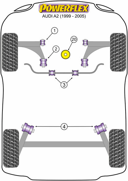 Powerflex Black Front Anti Roll Bar Bush for Audi A2 (99-05)