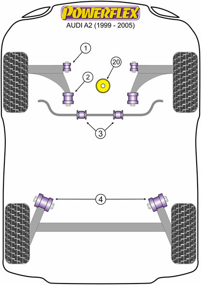 Powerflex Lower Engine Mount Large Bush for Audi A2 (99-05)