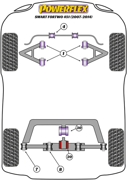 Powerflex Front Anti Roll Bar Bush for Smart ForTwo 451 (07-14)