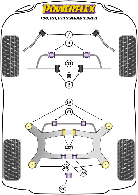 Powerflex Black Front Control Arm Bush for BMW 3 Series F30/F31/F34 xDrive