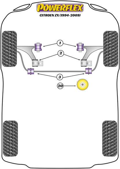 Powerflex Anti Lift Caster Offset Kit for Citroen ZX (94-09)