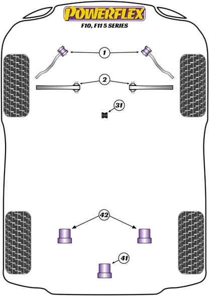 Powerflex Black Gear Shift Arm Front Bush (Round) for BMW 5 Series F10/F11 10-16