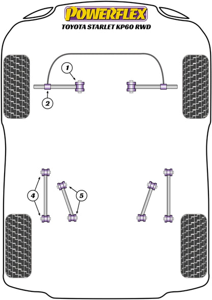 Powerflex Front Arm Outer Bush to Roll Bar for Toyota Starlet KP60 RWD