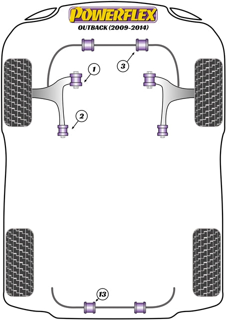 Powerflex Anti-Lift & Caster Kit Kit for Subaru Outback (09-14)