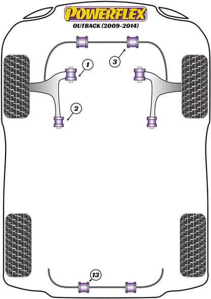 Powerflex Anti-Lift & Caster Kit Kit for Subaru Outback (09-14)