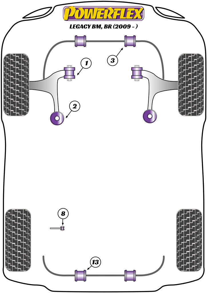 Powerflex Anti-Lift & Caster Kit Kit for Subaru Legacy BM/BR (09-14)