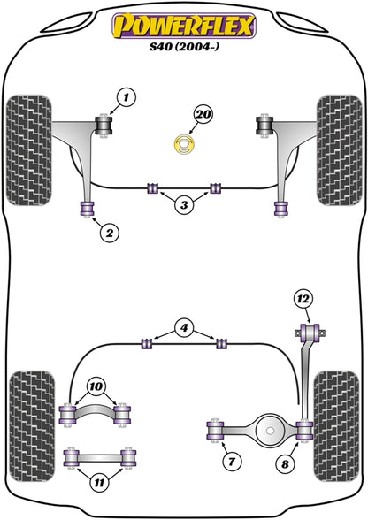 Powerflex Black Anti-Lift & Caster Offset Kit for Volvo S40 (04-12)