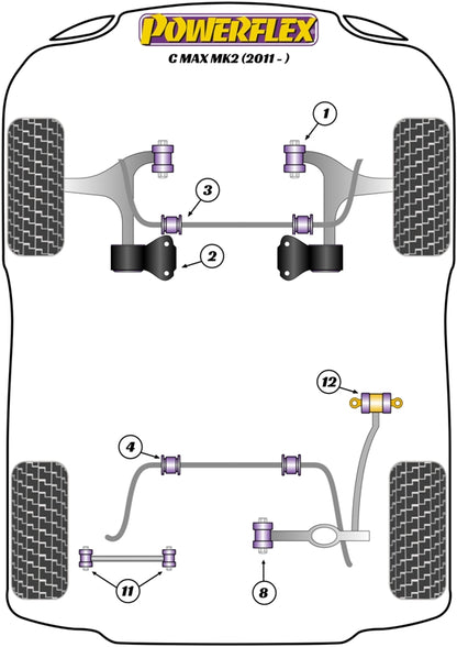 Powerflex Anti Lift & Caster Offset Kit for Ford C-Max Mk2 (11-)