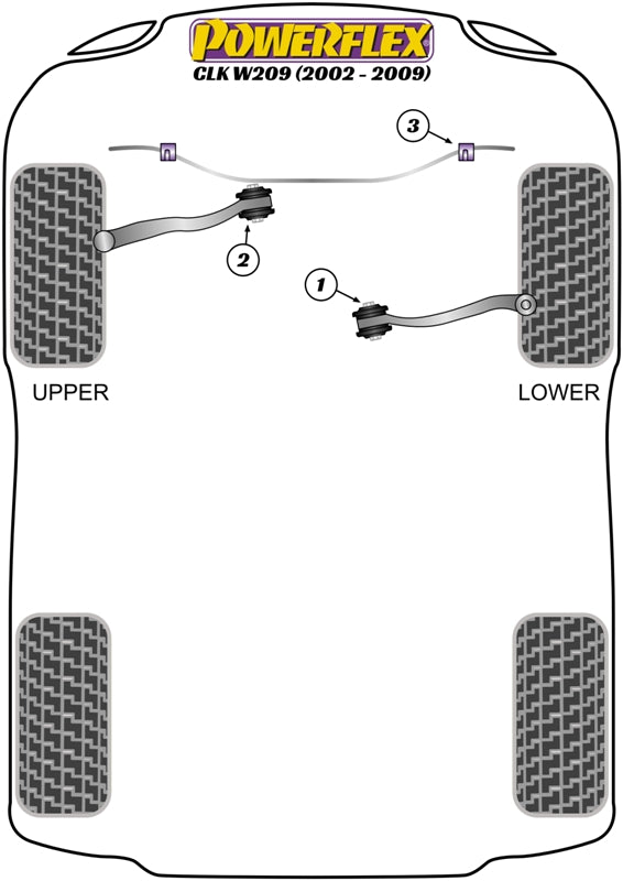 Powerflex Black Front Anti Roll Bar Inner Bush 23mm for Mercedes CLK W209 02-09