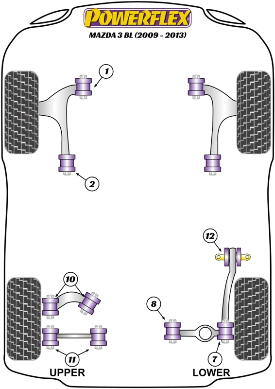 Powerflex Anti-Lift & Caster Offset Kit for Mazda 3 BL (09-13)