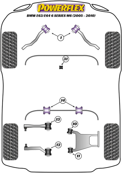Powerflex Rear Anti Roll Bar Mount for BMW M6 E63/E64 (03-10)