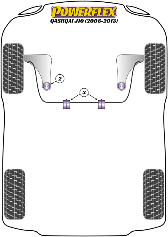 Powerflex Black Front Anti Roll Bar Bush for Nissan Qashqai J10 (06-13)
