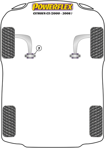 Powerflex Front Wishbone Rear Bush for Citroen C5 (00-08)