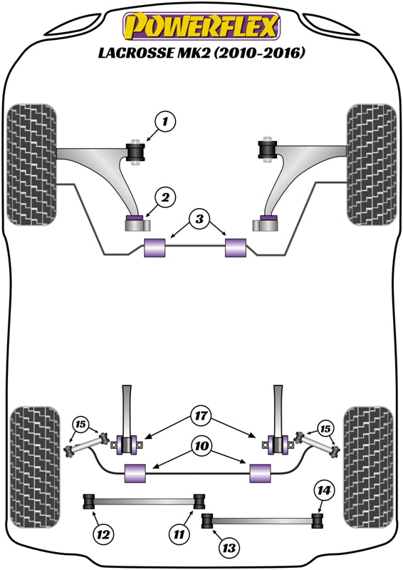 Powerflex Rear Upper Arm Inner Bush for Buick LaCrosse Mk2 (10-16)