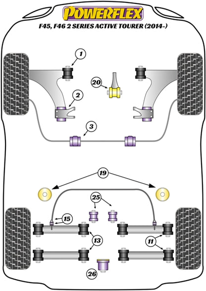 Powerflex Exhaust Mount for BMW 2 Series F45/F46 Active Tourer (14-)
