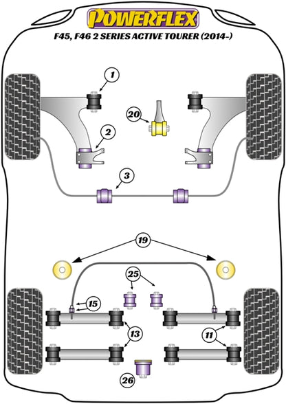 Powerflex Rear Subframe Front Mount Bush for BMW 2 Series F45/F46 Active Tourer
