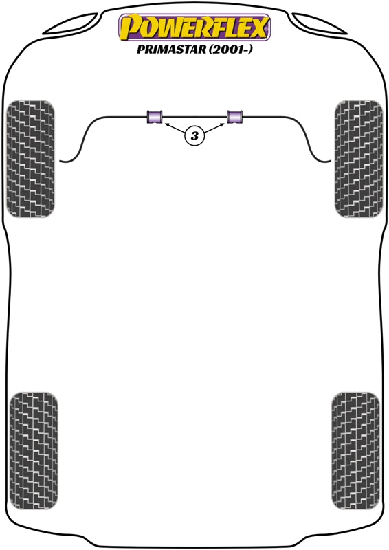 Powerflex Front Anti Roll Bar Bush 23mm for Nissan Primastar (01-)