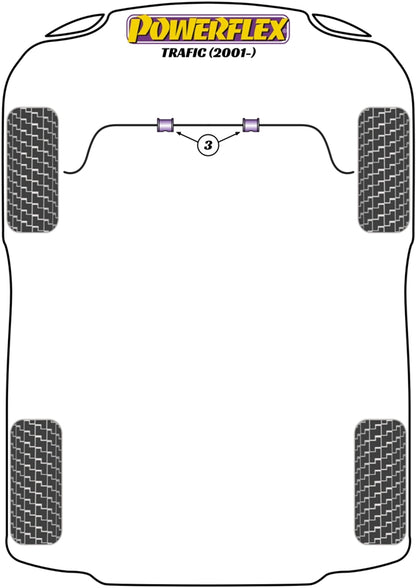 Powerflex Front Anti Roll Bar Bush for Renault Trafic (01-)
