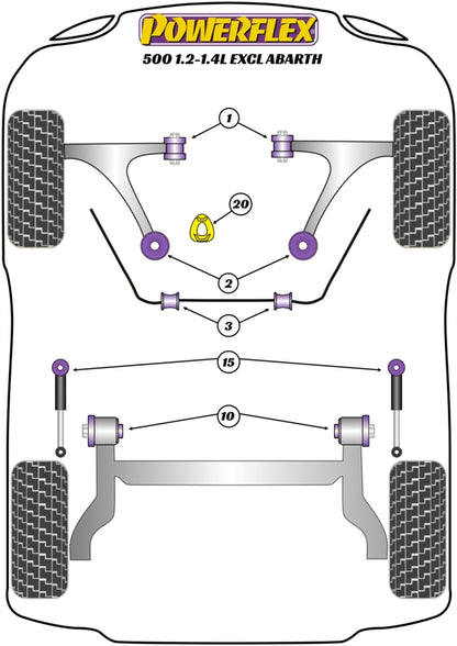 Powerflex Black Lower Engine Mount Insert for Fiat 500 (excl Abarth)