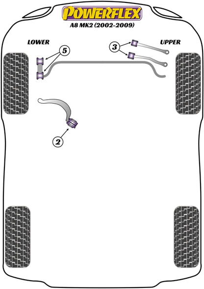 Powerflex Black Front Lower Radius Arm Chassis Bush (Caster Adj) for Audi A8 D3