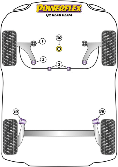 Powerflex Lower Engine Mount Insert (Large) Track Use for Audi Q2