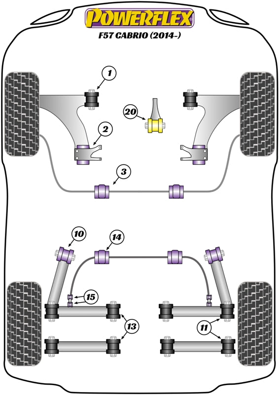Powerflex Front Anti Roll Bar Bush for Mini F57 Cabrio (14-)