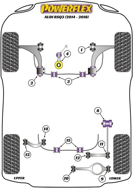 Powerflex Black Anti Lift Caster Offset Kit for Audi RSQ3 (14-18)