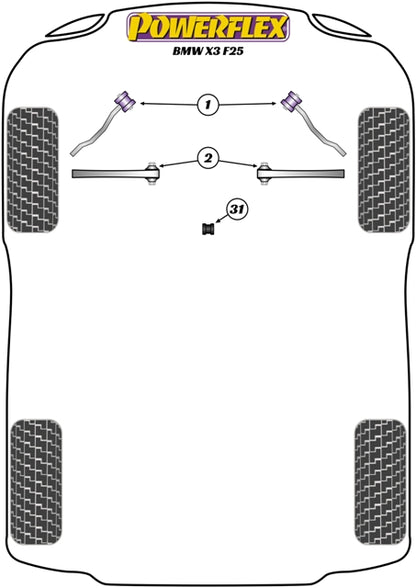 Powerflex Front Control Arm to Chassis Bush (Camber Adjustable) for BMW X3 F25