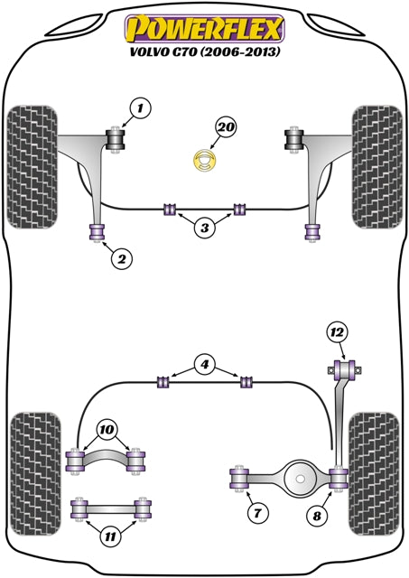 Powerflex Black Anti-Lift & Caster Offset Kit for Volvo C70 (06-13)