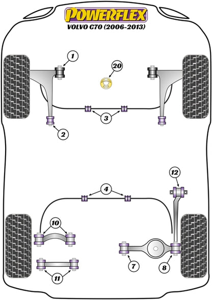 Powerflex Black Anti-Lift & Caster Offset Kit for Volvo C70 (06-13)