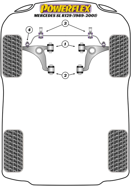 Powerflex Front Arm Rear Bush for Mercedes SL R129 (89-01)