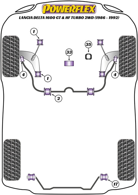 Powerflex Front Anti Roll Bar Outer Bush for Lancia Delta 1600 GT & HF Turbo