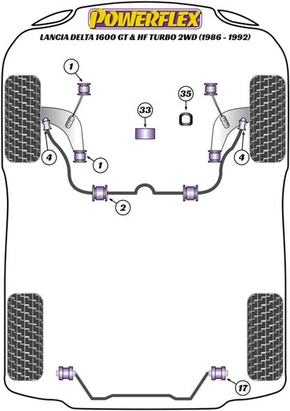 Powerflex Front Anti Roll Bar Inner Bush for Lancia Delta 1600 GT & HF Turbo