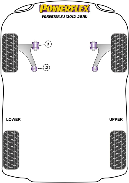 Powerflex Anti-Lift & Caster Kit for Subaru Forester SJ (12-18)