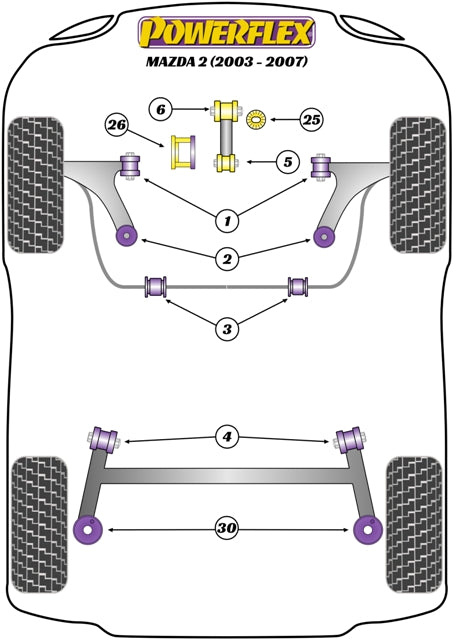 Powerflex Black Front Anti Roll Bar Bush for Mazda 2 (03-07)