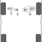 Powerflex Track Control Arm & Bush Kit (Adjustable) for Porsche 911 991 (12-19)