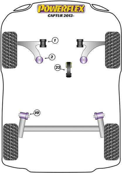 Powerflex Lower Torque Mount (Purple) for Renault Captur (13-)