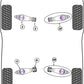 Powerflex Track Control Arm & Bush Kit for Porsche 981 Boxster/Cayman PF57K-1002