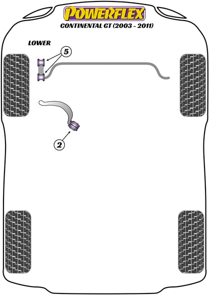 Powerflex Black Front Anti Roll Bar Link Bush for Bentley Continental GT (03-11)