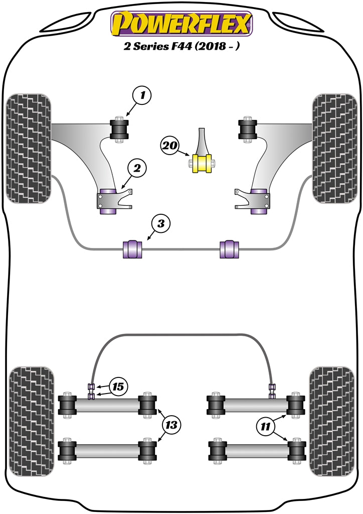 Powerflex Front Arm Rear Bush for BMW 2 Series F44 Gran Coupe (19-)