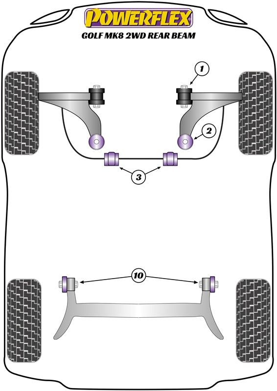 Powerflex Rear Beam Mounting Bush for Volkswagen Golf Mk8