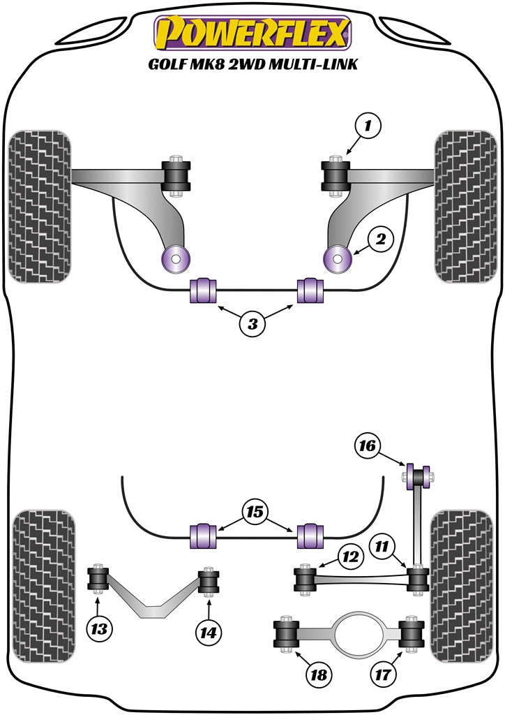 Powerflex Front Anti Roll Bar Bush for Volkswagen Golf Mk8