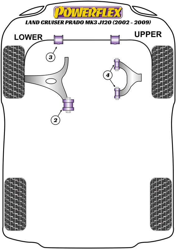 Powerflex Front Upper Control Arm Bush for Toyota Land Cruiser Prado (02-09)