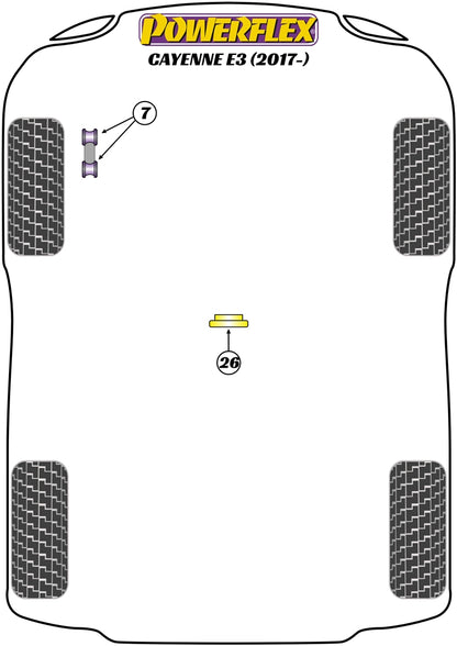 Powerflex Gearbox Mount Insert for Porsche Cayenne E3 9Y Petrol (18-)