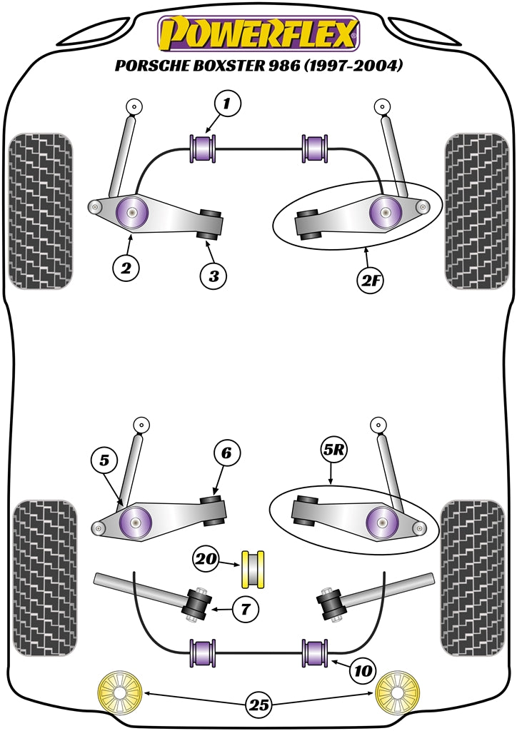 Powerflex Front Track Control Arm Outer Bush for Porsche 986 Boxster (97-04)