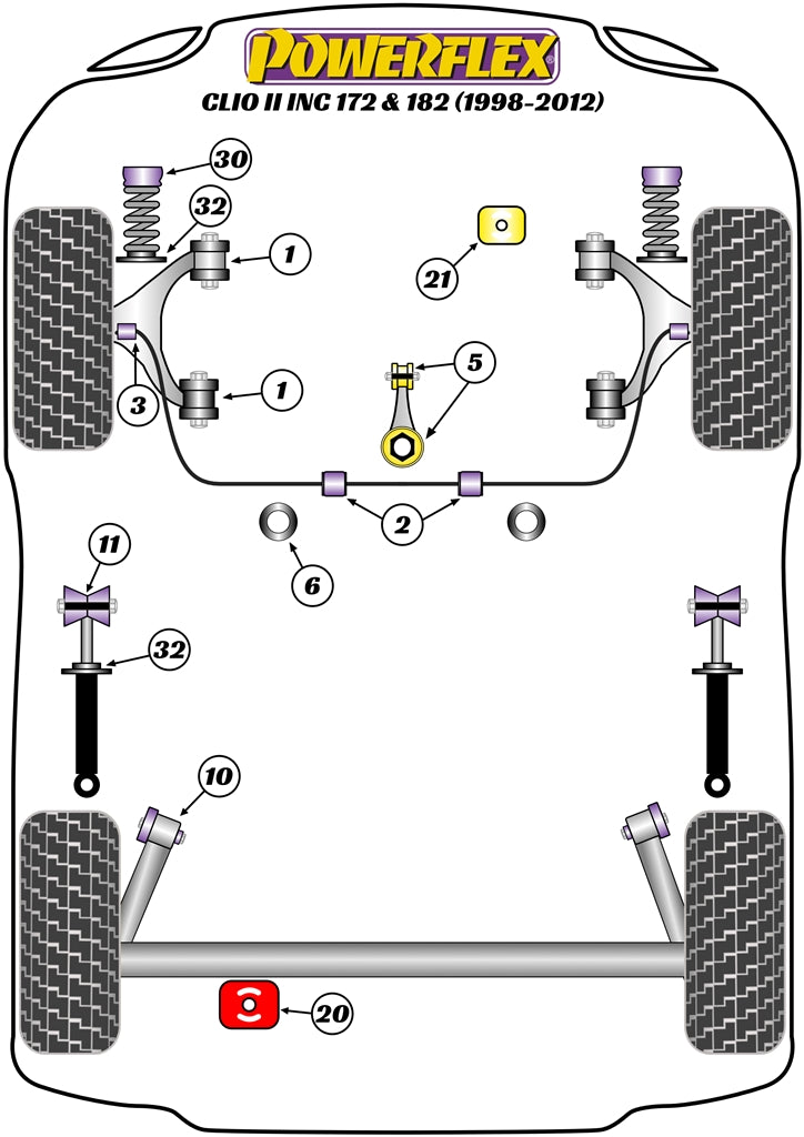 Powerflex Black SMI Steering Rack Mount Kit for Renault Clio Mk2 inc 172/182