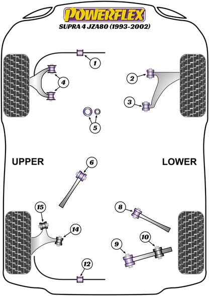 Powerflex Rear Toe Arm Inner Bush for Toyota Supra JZA80 (93-02)