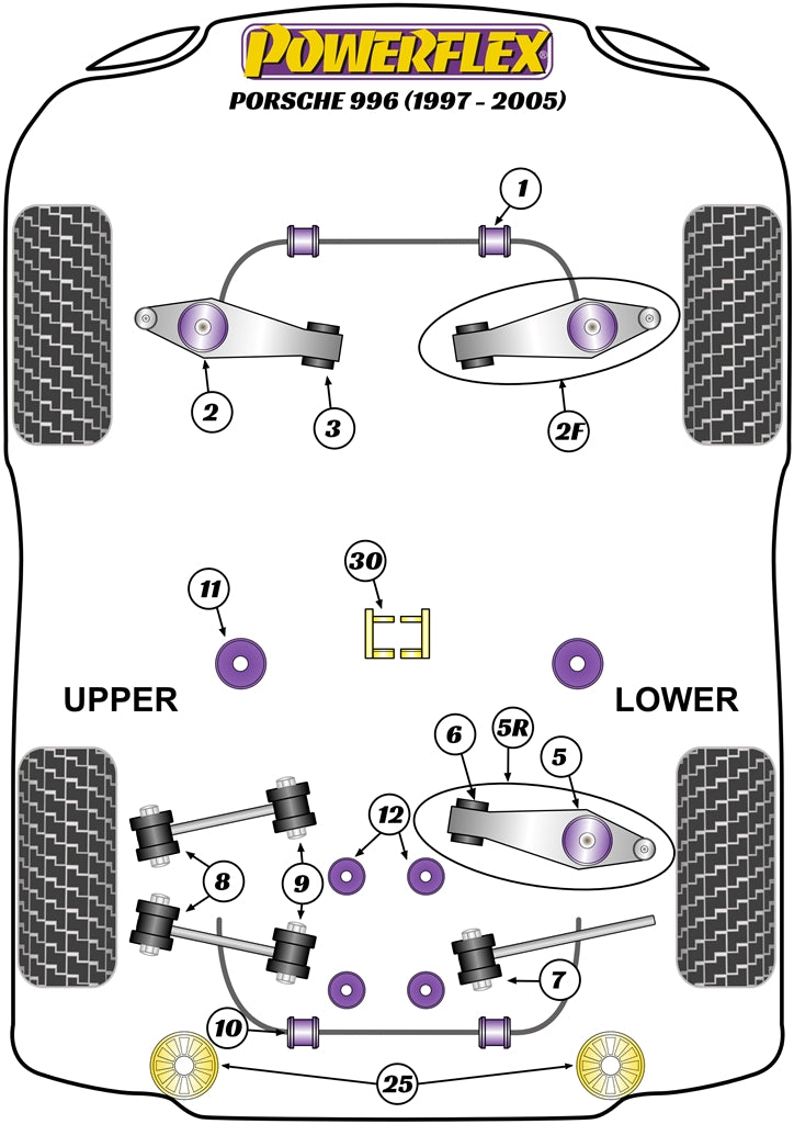 Powerflex Rear Subframe Front Bush for Porsche 996 (97-05)