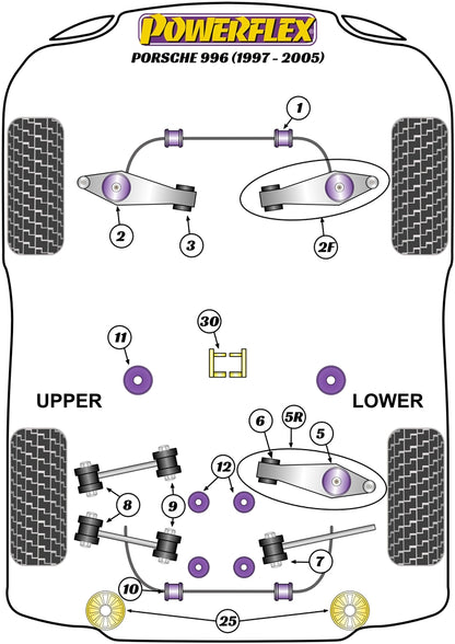 Powerflex Rear Subframe Rear Bush for Porsche 996 (97-05)