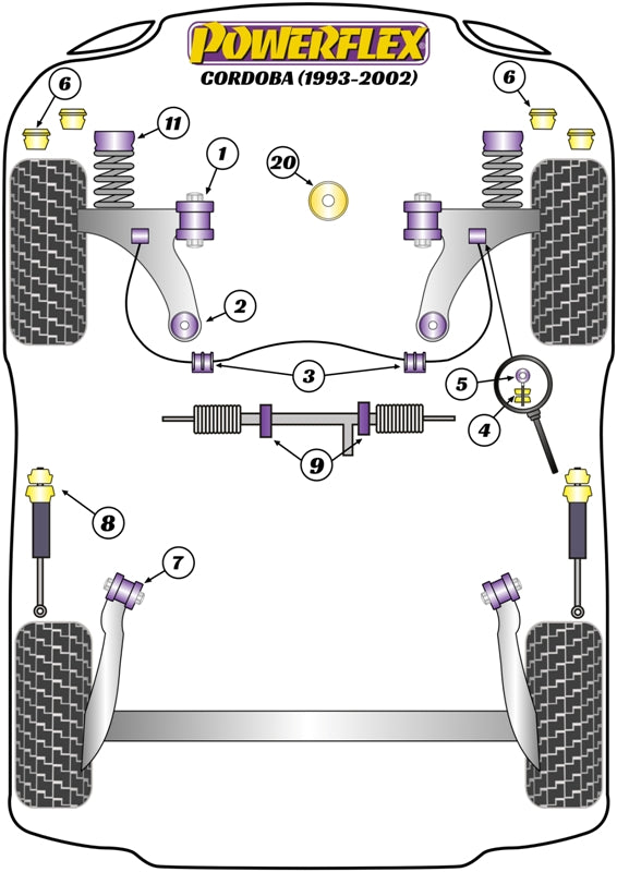Powerflex Black Power Steering Rack Mount (15mm) for Seat Cordoba Mk1 6K (93-02)